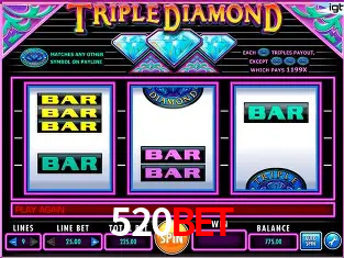 Descubra o Mundo do Cassino Online com 520bet